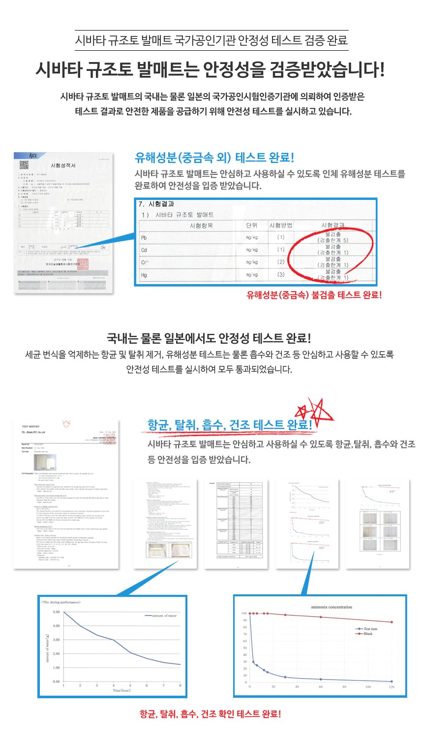 시바타 규조토 발매트 L사이즈 3컬러 22,900원 - 히다마리 생활/주방, 욕실용품, 욕실소품, 규조토욕실매트 바보사랑 시바타 규조토 발매트 L사이즈 3컬러 22,900원 - 히다마리 생활/주방, 욕실용품, 욕실소품, 규조토욕실매트 바보사랑